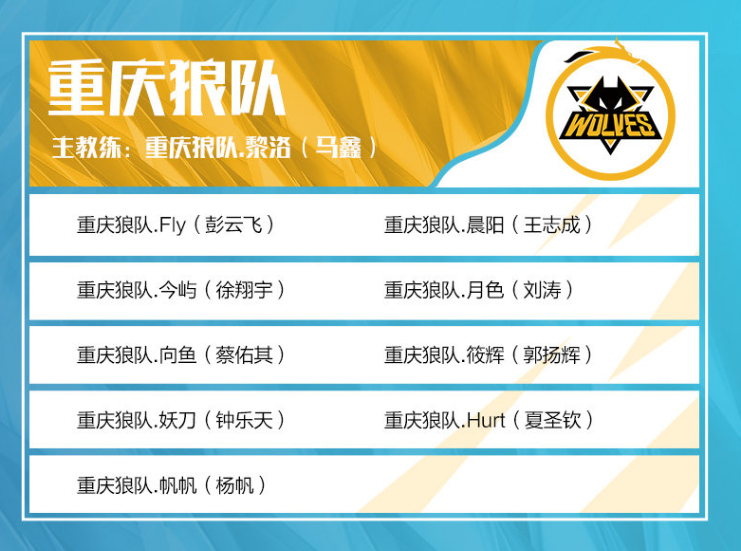 Mouz 在 IEM Dallas 2025 的季后赛资格赛中以 2-0 战胜 Liquid